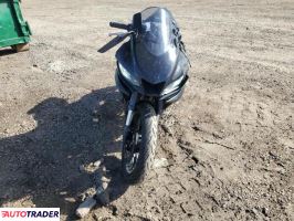 Yamaha YZF 2022 Yamaha YZF 2022