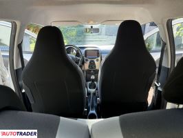Toyota Aygo 2016 1.0 69 KM