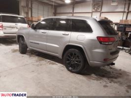 Jeep Grand Cherokee 2020 3