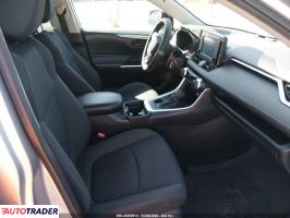 Toyota Pozostałe 2021 2