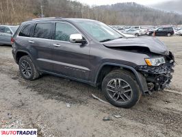 Jeep Grand Cherokee 2019 3