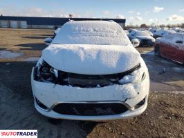 Chrysler Pacifica 2020 3
