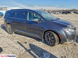 Chrysler Pacifica 2020 3