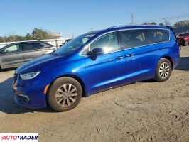 Chrysler Pacifica 2021 3