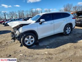Toyota Highlander 2020 3