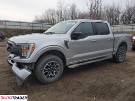 Ford Pozostałe 2023 2