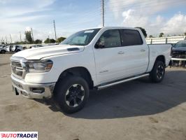 Dodge Ram - zobacz ofertę