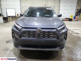 Toyota Pozostałe 2025 2