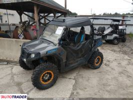 Polaris Ranger RZR 2020