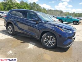 Toyota Highlander 2021 2 Toyota Highlander 2021 2