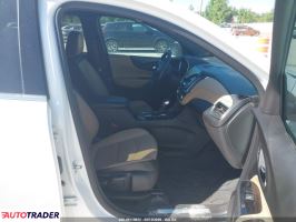 Chevrolet Equinox 2024 1