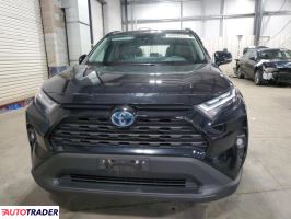 Toyota Pozostałe 2022 2 Toyota Pozostałe 2022 2