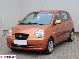 Kia Picanto 2007 1.1 64 KM