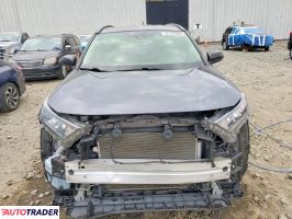 Toyota Pozostałe 2020 2
