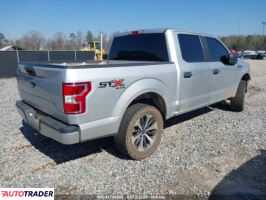 Ford Pozostałe 2019 2 Ford Pozostałe 2019 2