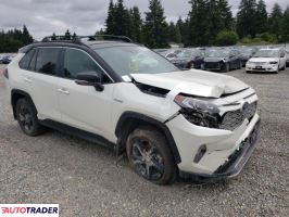 Toyota Pozostałe 2021 2