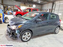 Chevrolet Spark - zobacz ofertę