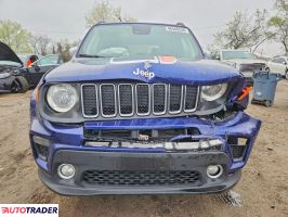 Jeep Renegade 2021 2