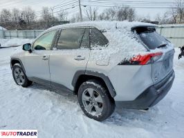Toyota Pozostałe 2024 2
