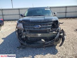 Ford Explorer 2019 3
