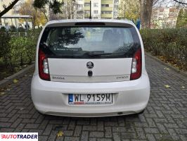 Skoda Citigo 2019 1.0 60 KM