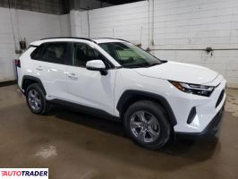 Toyota Pozostałe 2024 2 Toyota Pozostałe 2024 2
