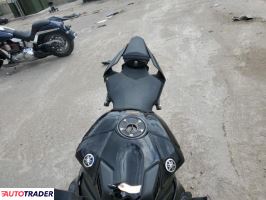 Yamaha YZF 2020