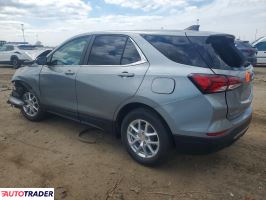 Chevrolet Equinox 2024 1