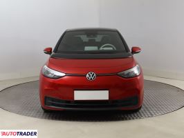 Volkswagen Pozostałe 2023 201 KM