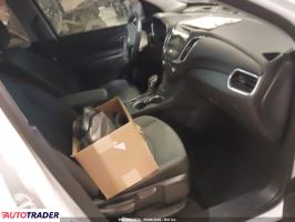 Chevrolet Equinox 2024 1