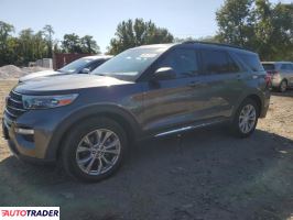 Ford Explorer 2020 2