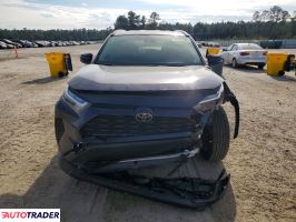 Toyota Pozostałe 2025 2