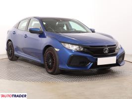 Honda Civic 2020 1.0 124 KM