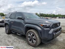 Toyota Pozostałe 2025 2 Toyota Pozostałe 2025 2