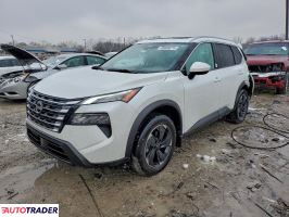 Nissan Rogue - zobacz ofertę