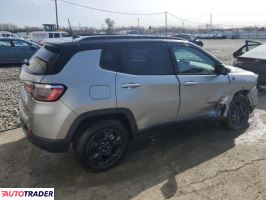 Jeep Compass 2023 2 Jeep Compass 2023 2