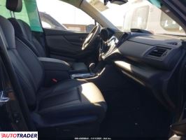 Subaru Pozostałe 2024 2