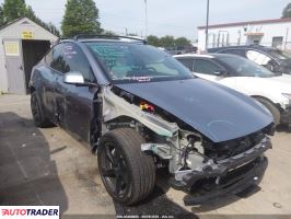 Tesla Model Y - zobacz ofertę