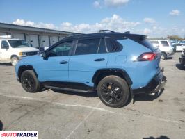 Toyota Pozostałe 2022 2