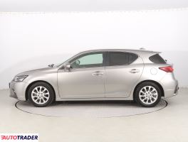 Lexus CT 2020 1.8 134 KM Lexus CT 2020 1.8 134 KM