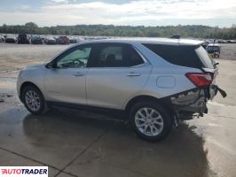 Chevrolet Equinox 2021 1