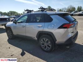 Toyota Pozostałe 2024 2 Toyota Pozostałe 2024 2