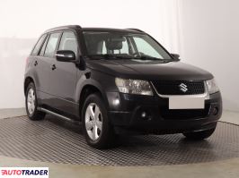 Suzuki Grand Vitara - zobacz ofertę