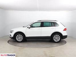 Volkswagen Tiguan 2020 1.5 147 KM Volkswagen Tiguan 2020 1.5 147 KM