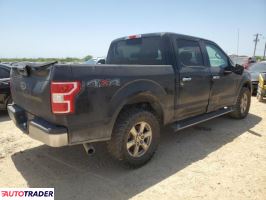 Ford Pozostałe 2020 5 Ford Pozostałe 2020 5