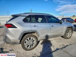 Toyota Pozostałe 2023 2