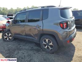 Jeep Renegade 2021 1 Jeep Renegade 2021 1