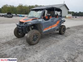 Polaris Pozostałe 2020