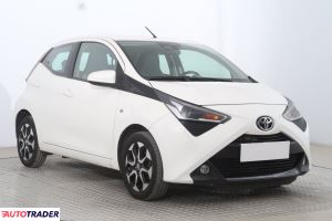 Toyota Aygo - zobacz ofertę