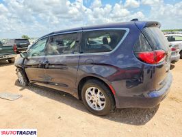 Chrysler Voyager 2020 3